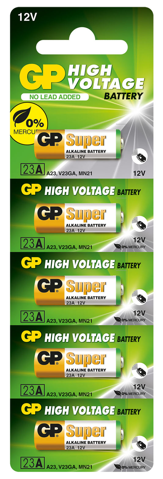 GP23A